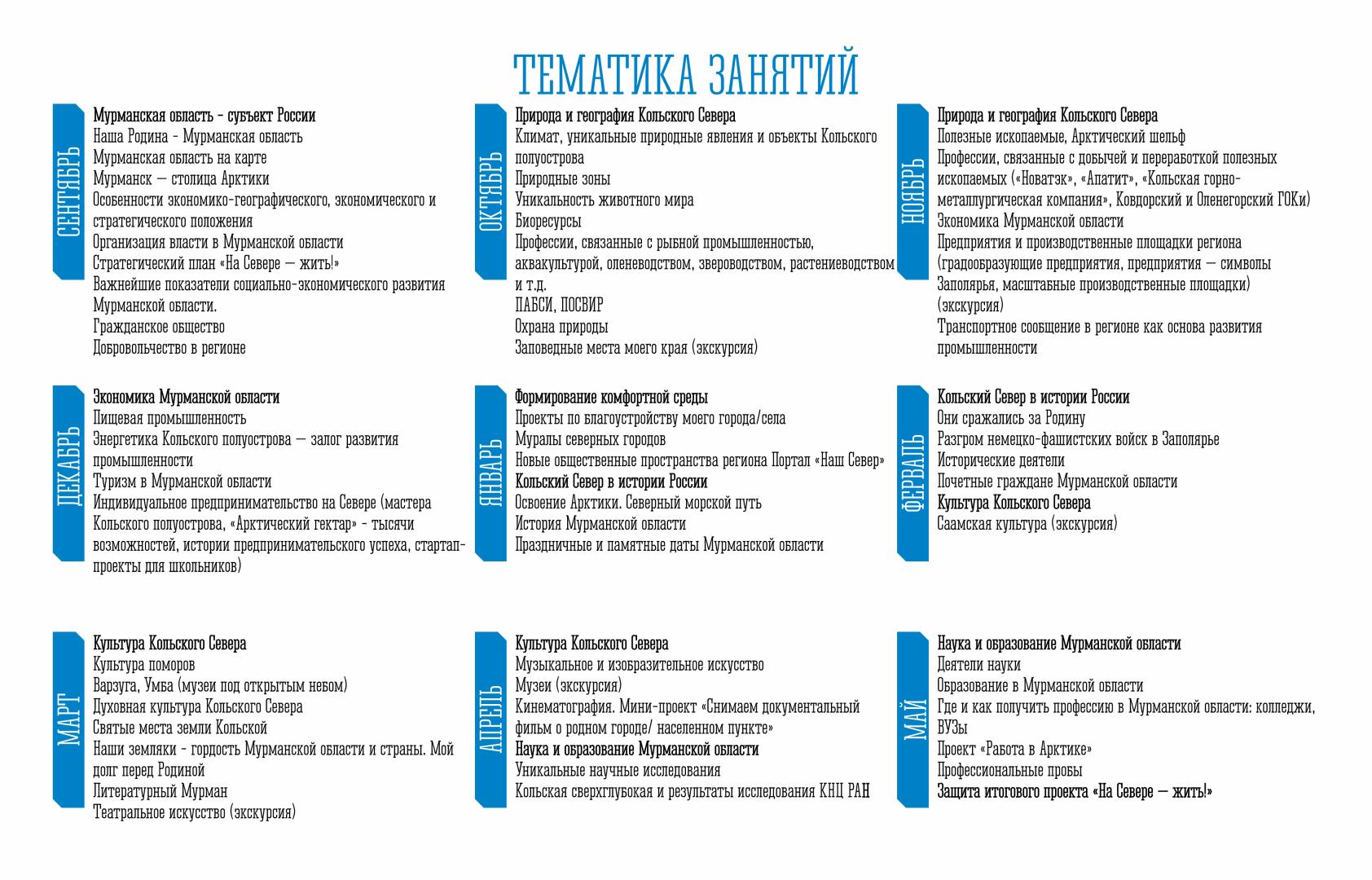 КТП &quot;На Севере - жить!&quot;.